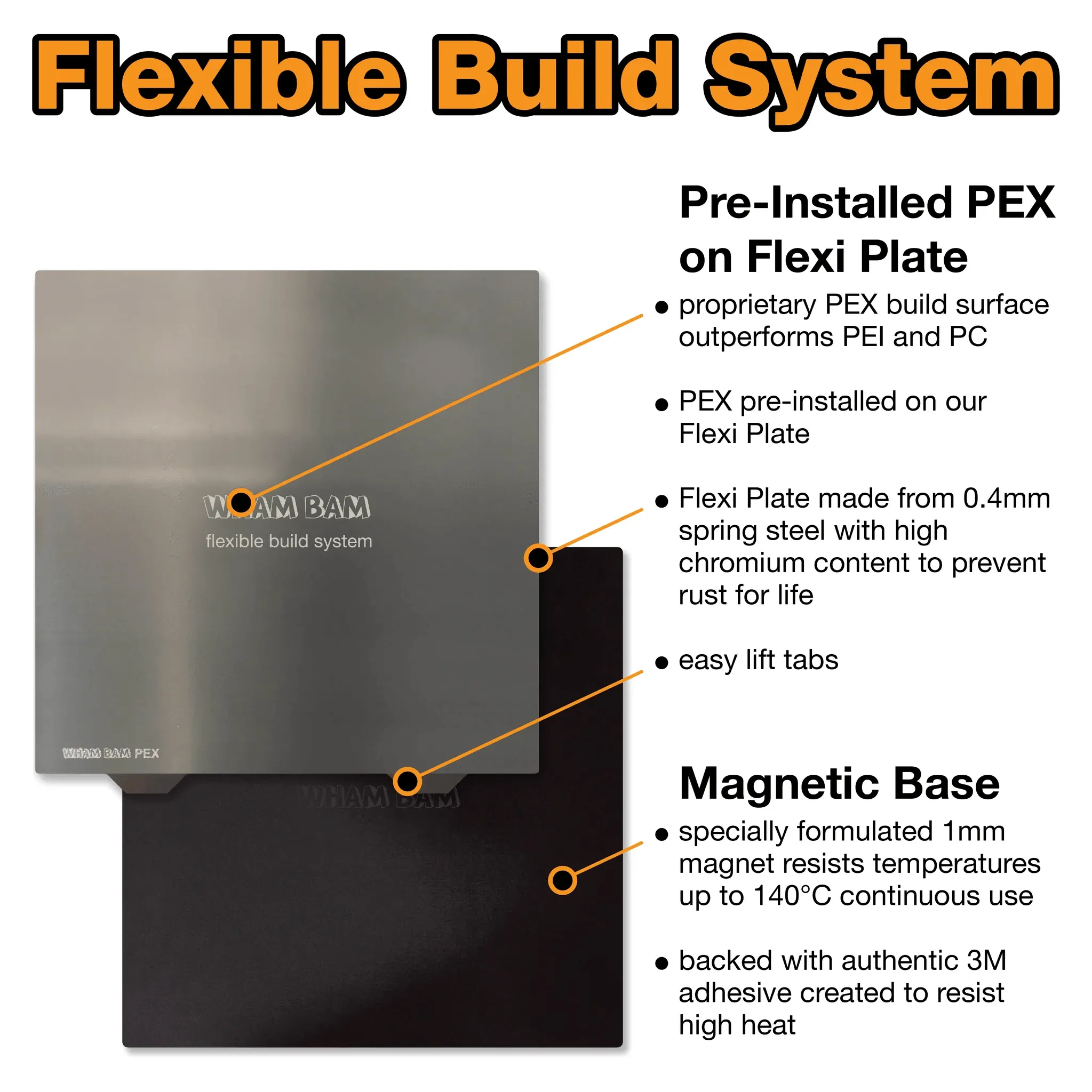 235 x 235 Kit (Alignment Notches) with Pre-Installed PEX Build Surface