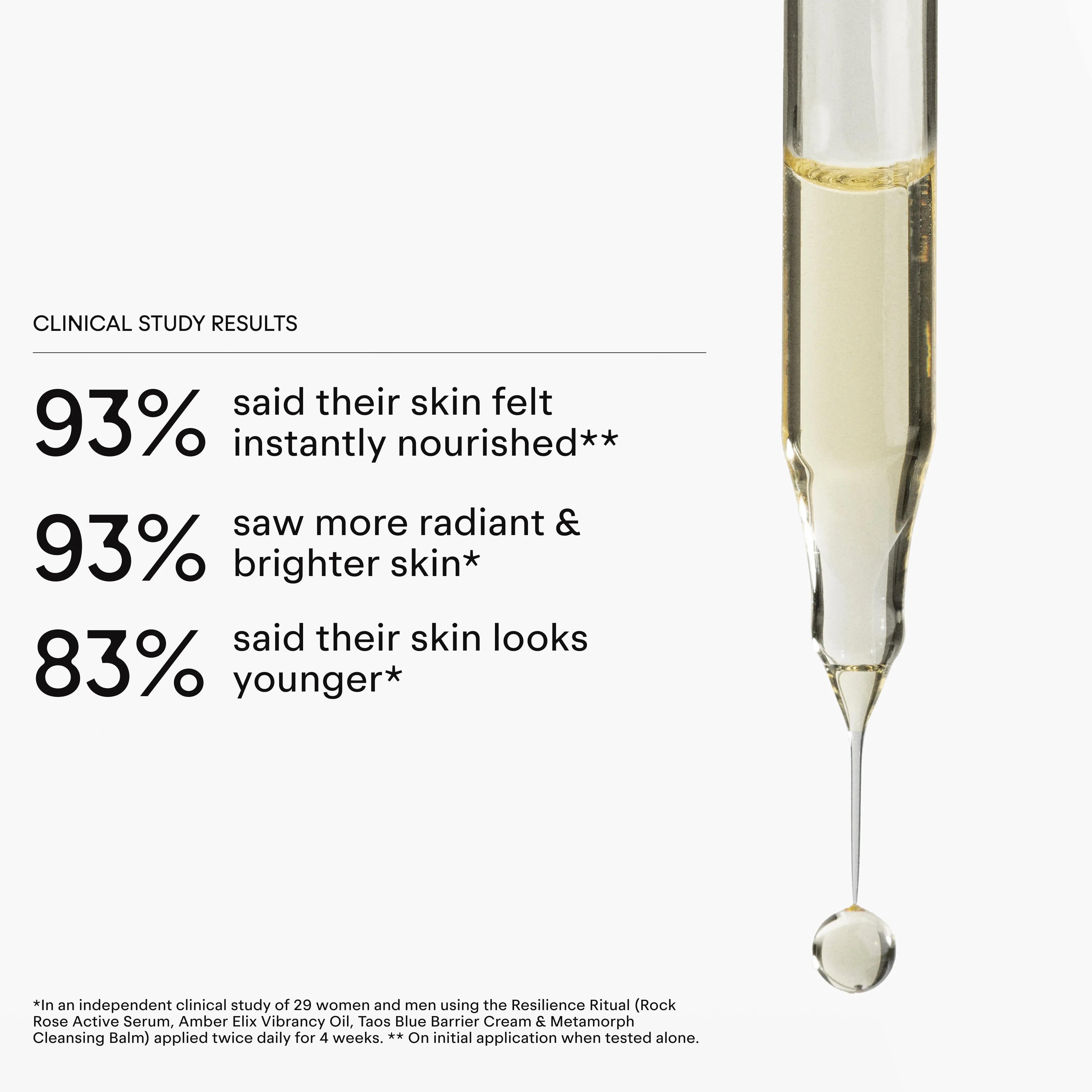 Amber Elix Vibrancy Oil