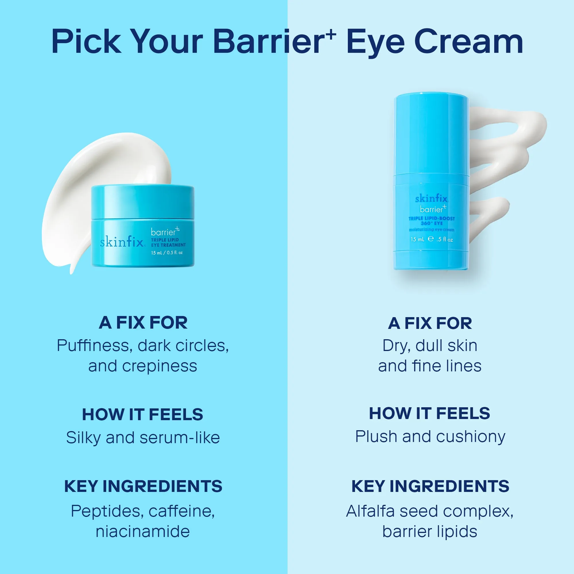 Barrier  Triple Lipid Eye Treatment
