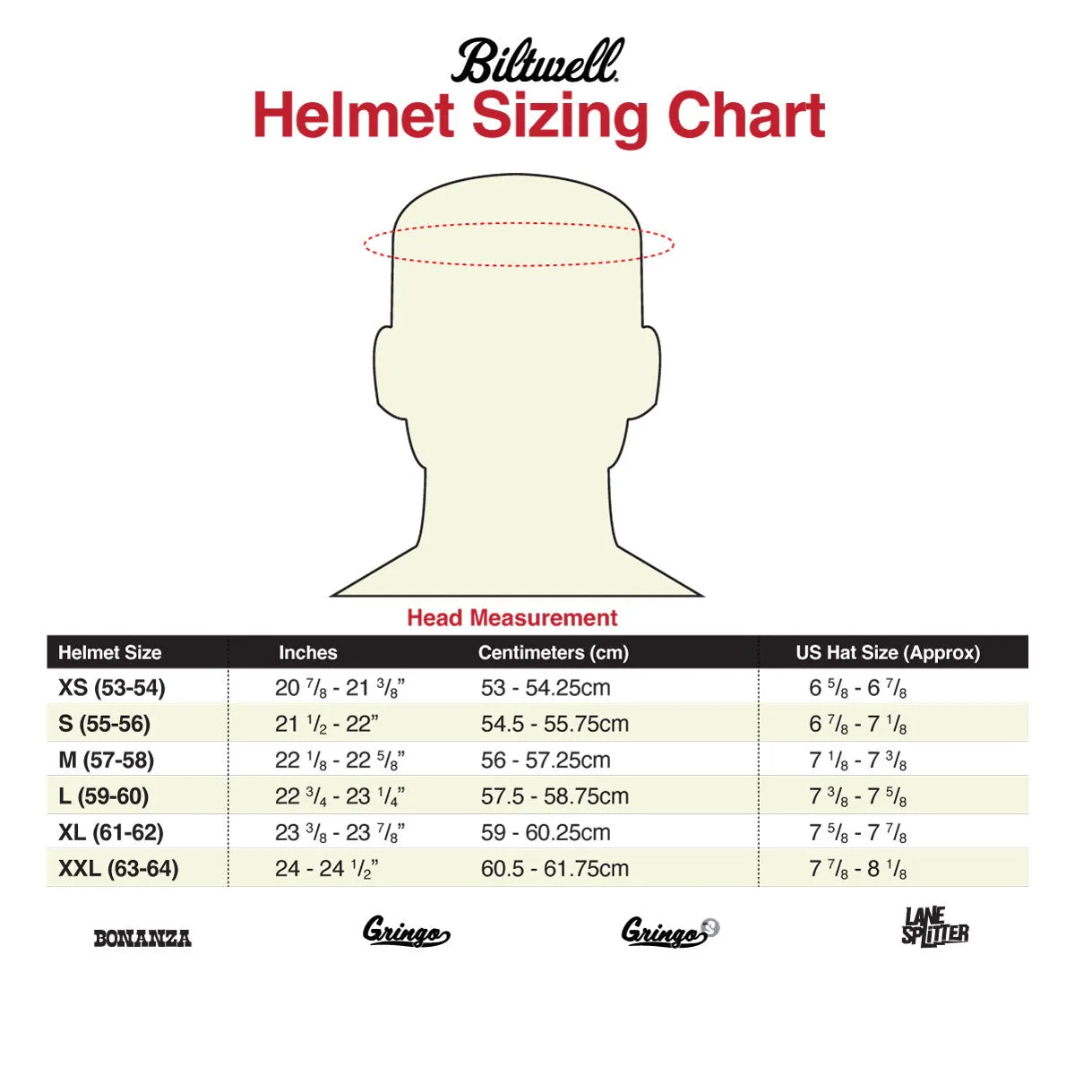 Biltwell - Lane Splitter Gloss Red/White/Blue Helmet