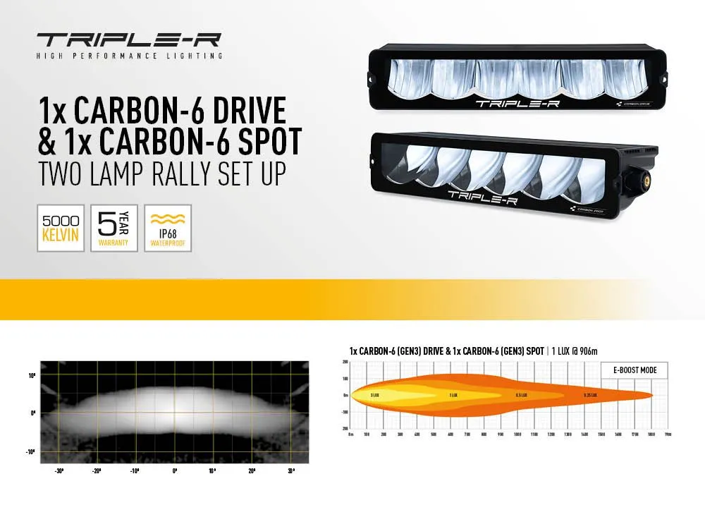 Boomer Single (Carbon-6)