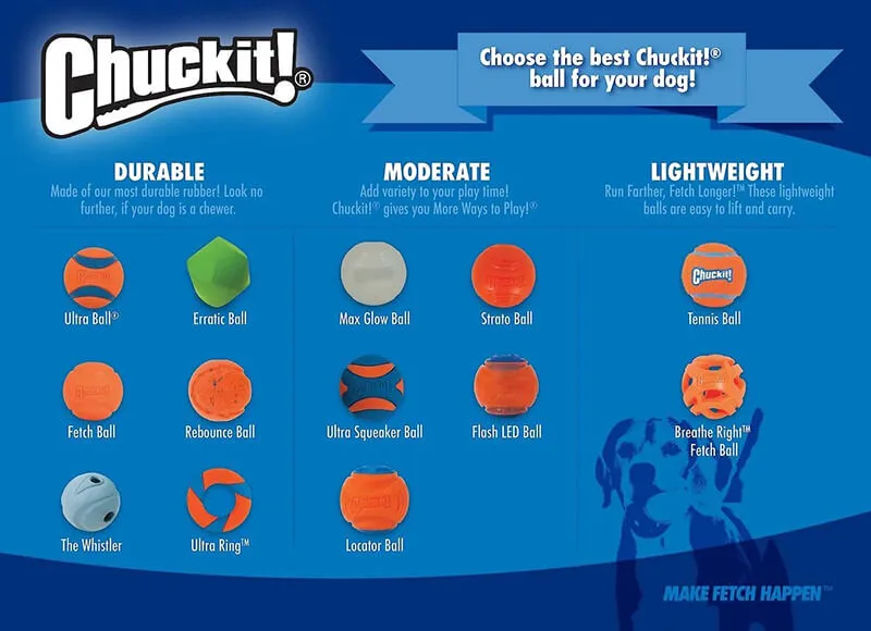 Chuckit Max Glow Ball