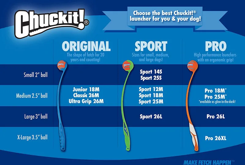 Chuckit Sport Medium Ball Launcher