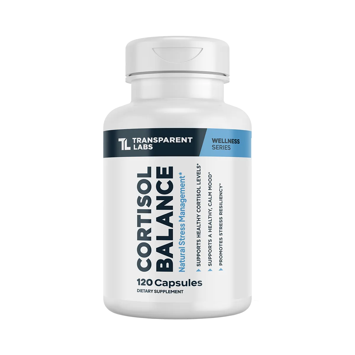 Cortisol Balance