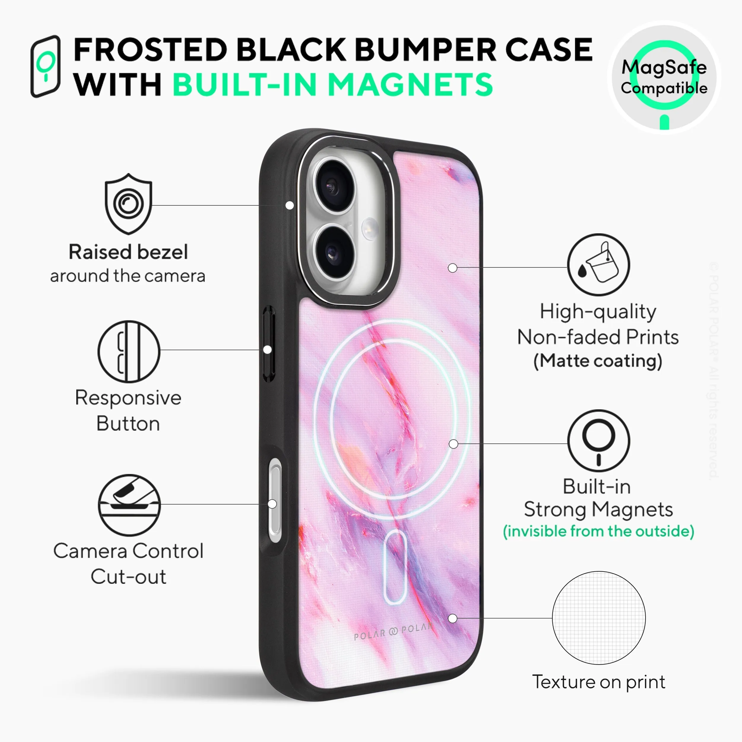 Cotton Candy - iPhone 16 Plus Frosted Black Bumper MagSafe Case