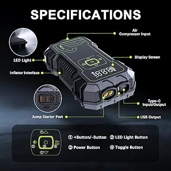 Crony F1 PRO Car Jump Starter with Air Compressor 160PSI, 4500A Car Battery Jump Starter Battery Pack (9L Gas/8L Diesel), 12V Car Starter Jump Box, Type-C Fast Charging，USB QC 3.0，Extension Jumper Cable