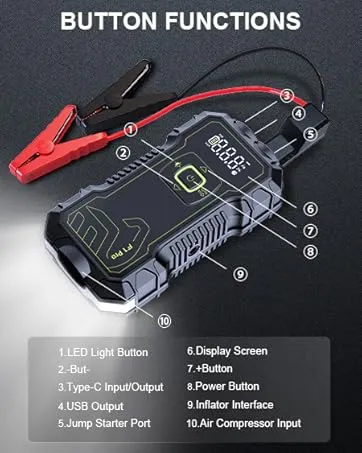 Crony F1 PRO Car Jump Starter with Air Compressor 160PSI, 4500A Car Battery Jump Starter Battery Pack (9L Gas/8L Diesel), 12V Car Starter Jump Box, Type-C Fast Charging，USB QC 3.0，Extension Jumper Cable