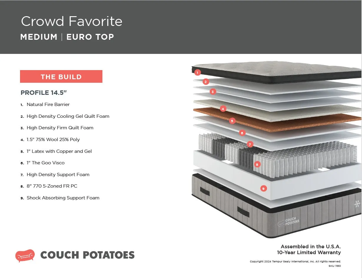 Crowd Favorite Medium ET Mattress