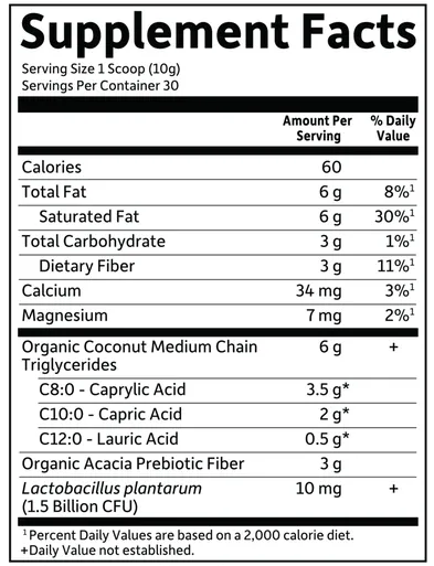 Dr. Formulated Keto Organic MCT