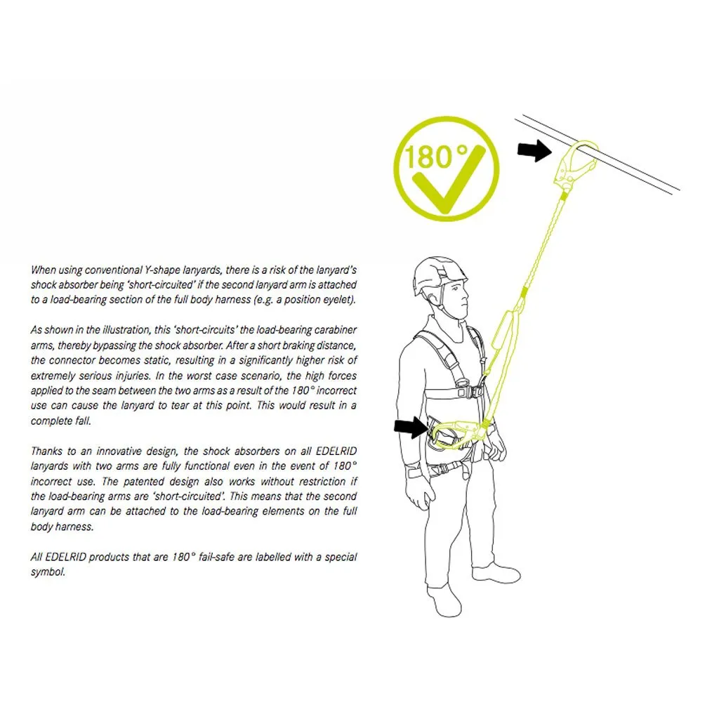 EDELRID Shockstop Pro Twister Triple Lanyard