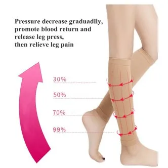 Medical Compression Calf Sleeves - CCL 3 - 34-46 mmHG - Black or Beige