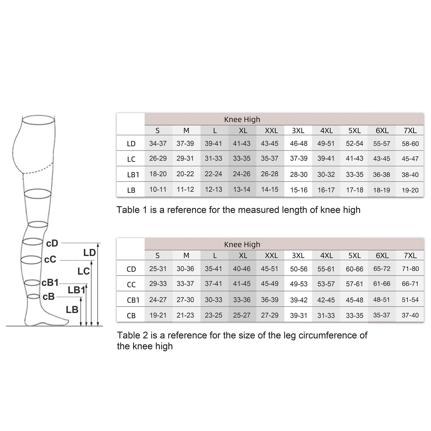 Medical Compression Calf Sleeves - CCL 3 - 34-46 mmHG - Black or Beige