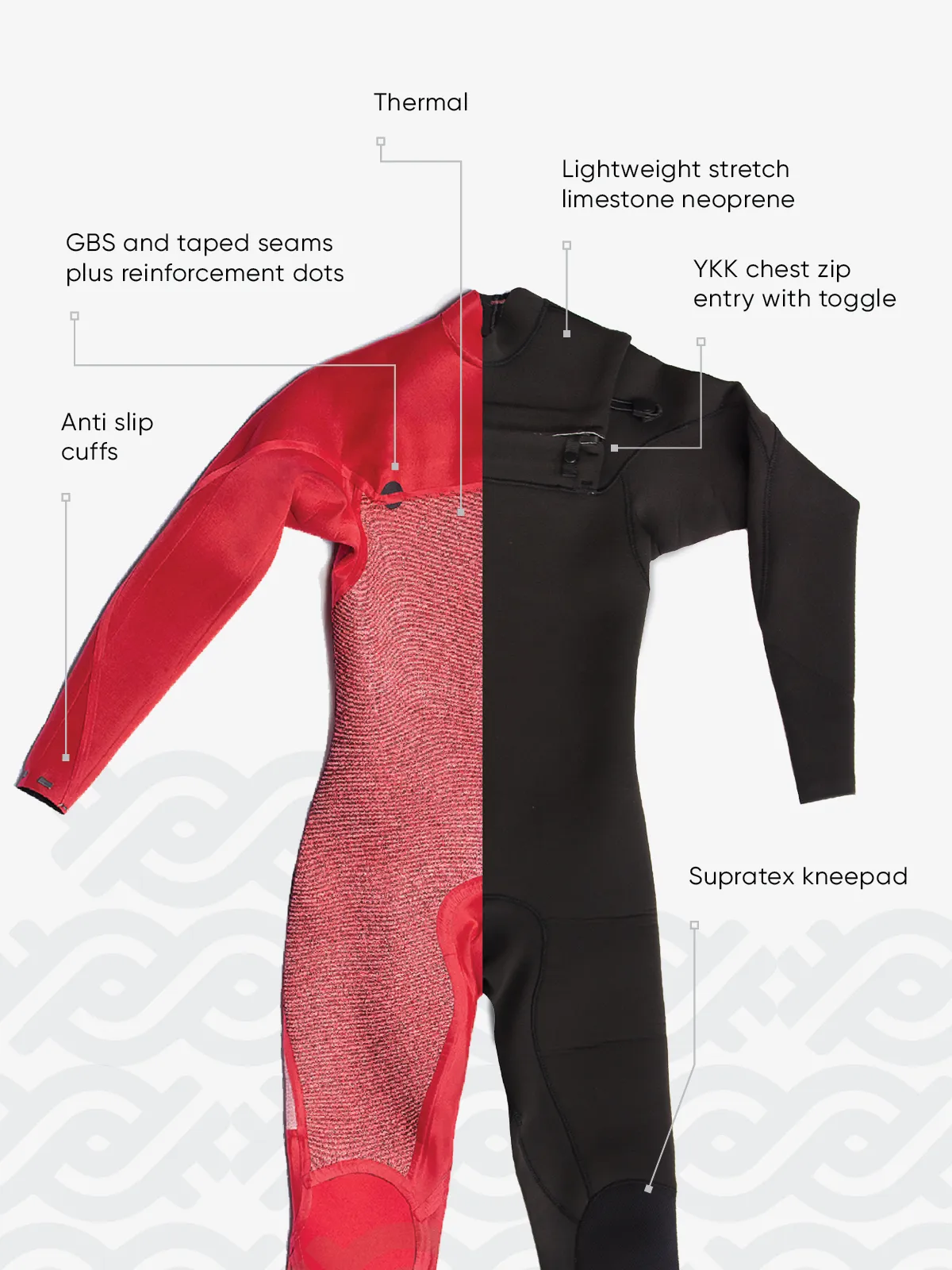 Mens 4/3mm Performance Steamer