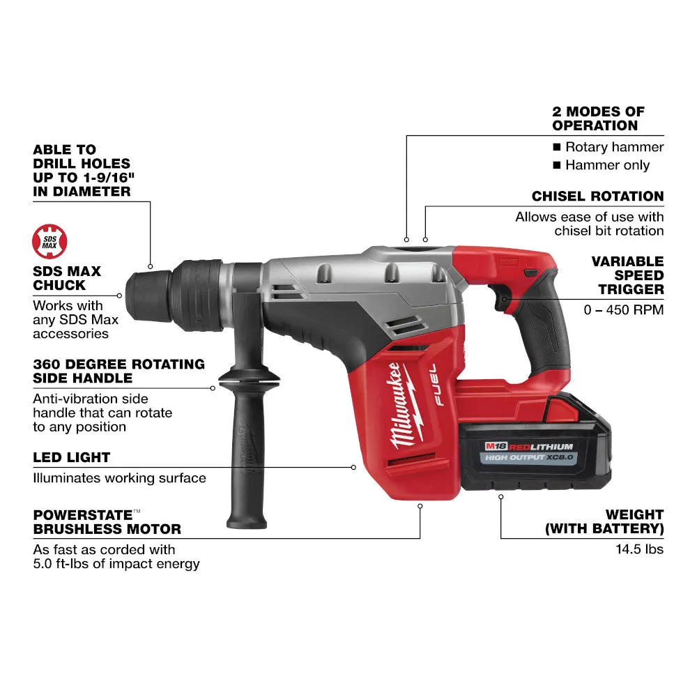 Milwaukee 2717-22HD M18 FUEL 1-9/16" SDS Max Hammer Drill Kit