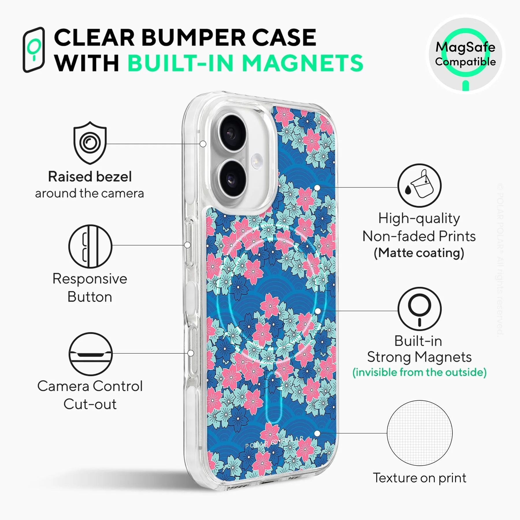 Navy Sakura Wave - iPhone 16 Plus Clear Bumper MagSafe Case