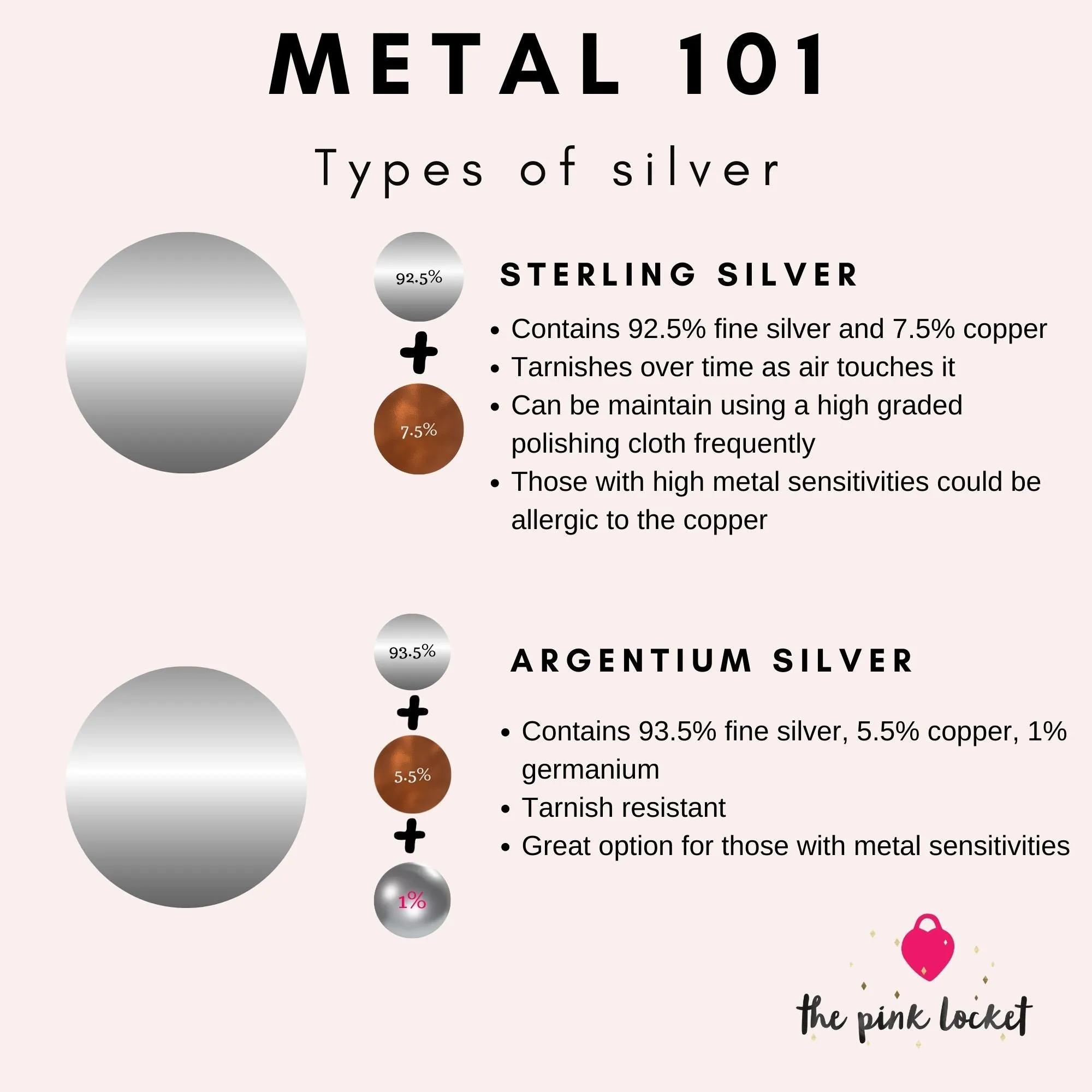 Perpetual Bracelets - Permanent Bracelets - Individual Appointments (DEPOSIT ONLY)