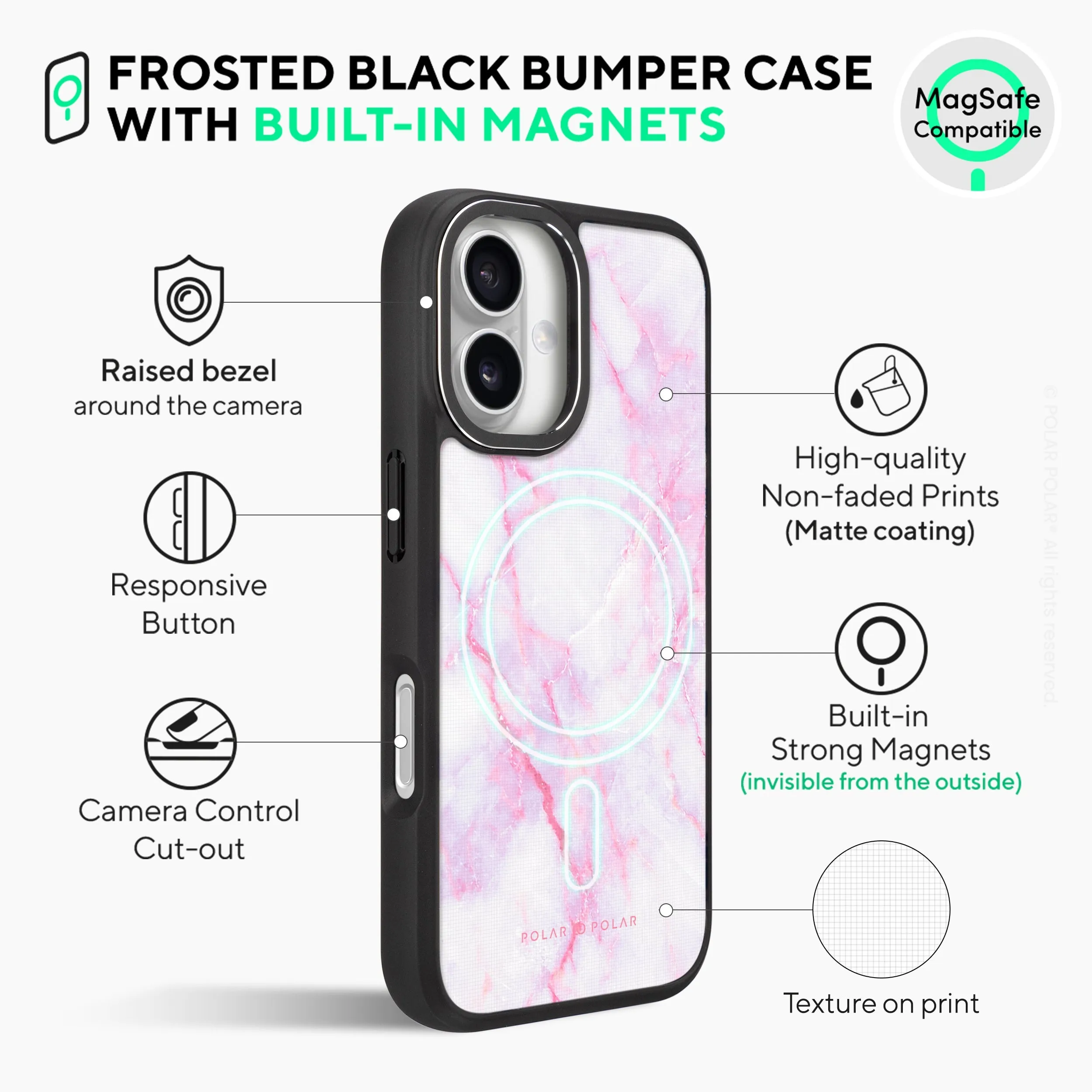 Pink White - iPhone 16 Frosted Black Bumper MagSafe Case