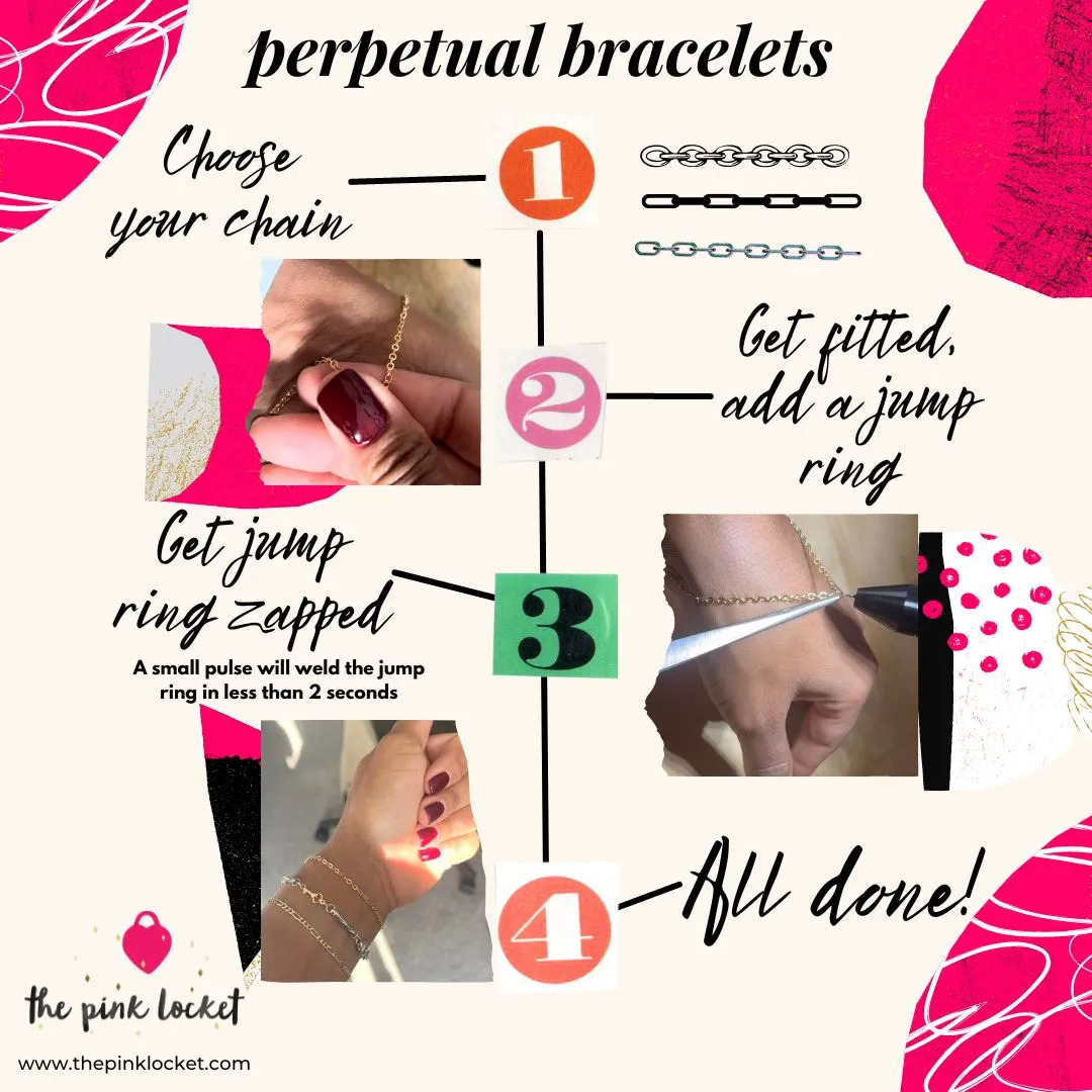 Pop-Up Shop Appointment (DEPOSIT ONLY) - Permanent Bracelets