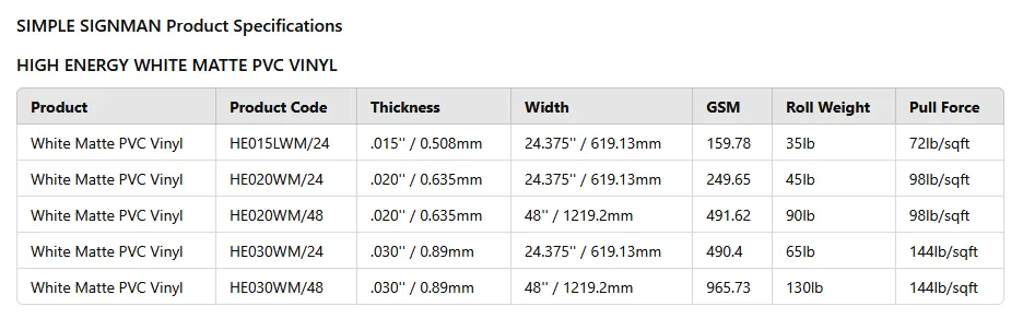 Printable High Energy Magnetic Sheet PVC