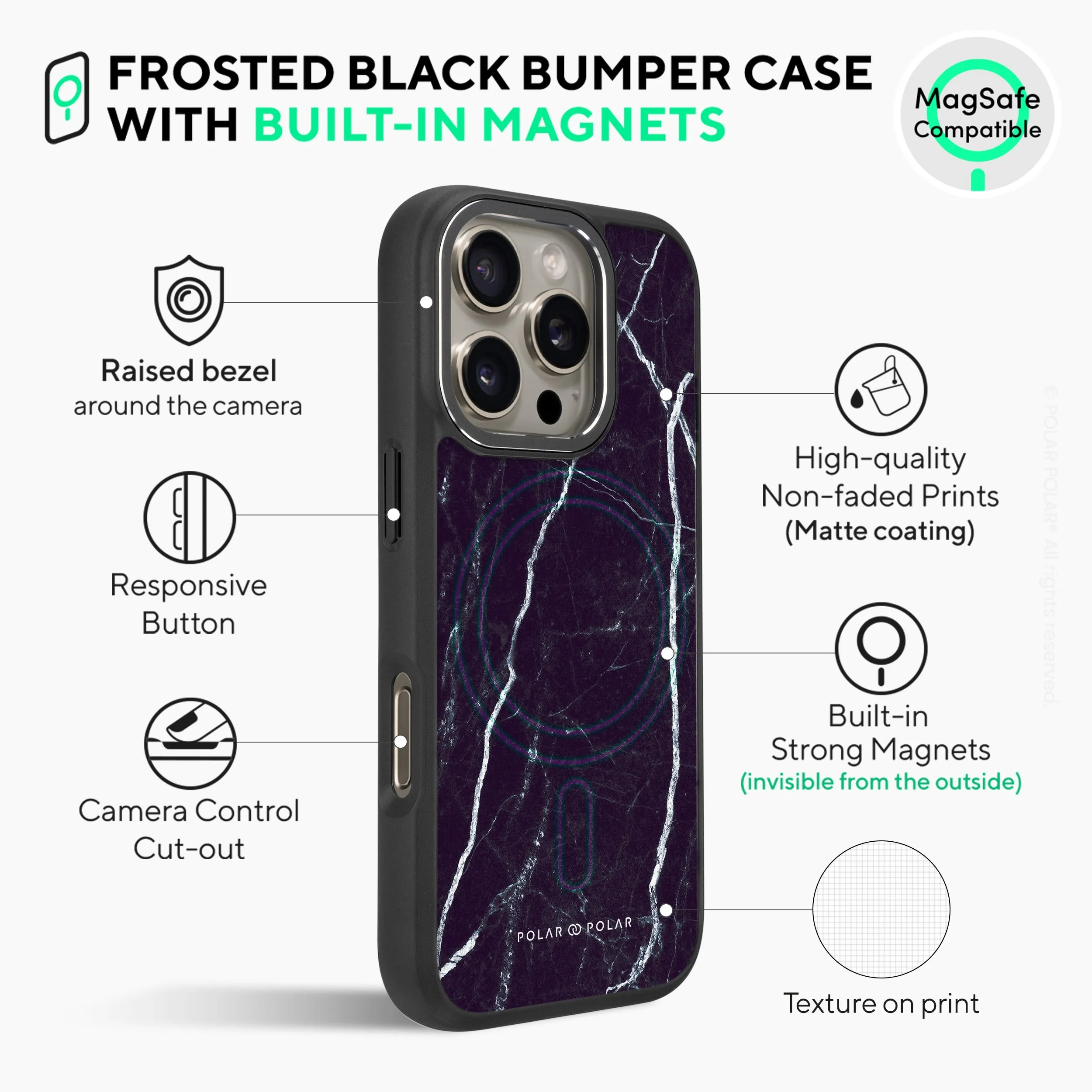 Secret Dark - iPhone 16 Pro Max Frosted Black Bumper MagSafe Case