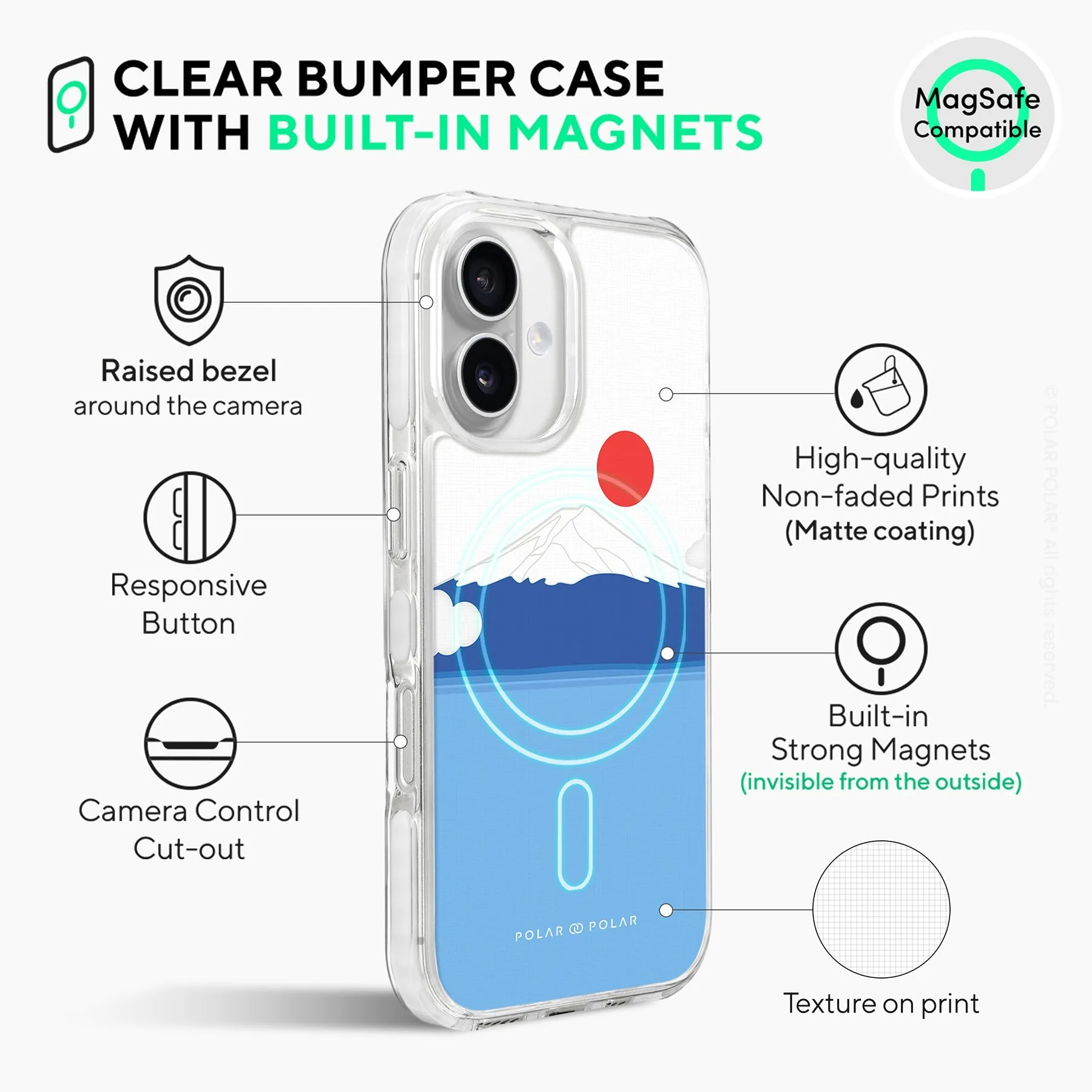 Summer Fujisan - iPhone 16 Clear Bumper MagSafe Case