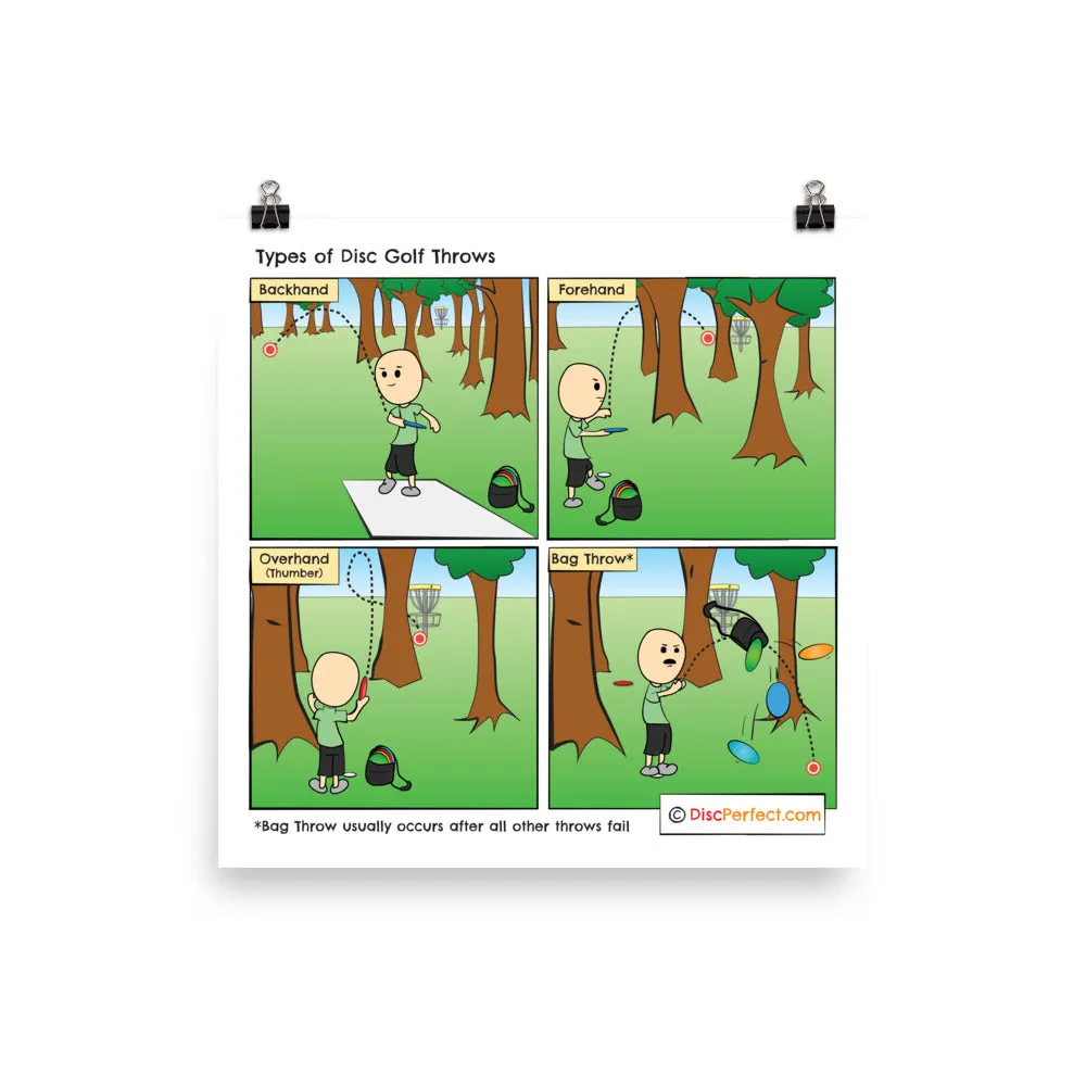 Types of Disc Golf Throws Poster