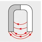 Ultrasonic Spirit Level (with blemishes)  (BMI)