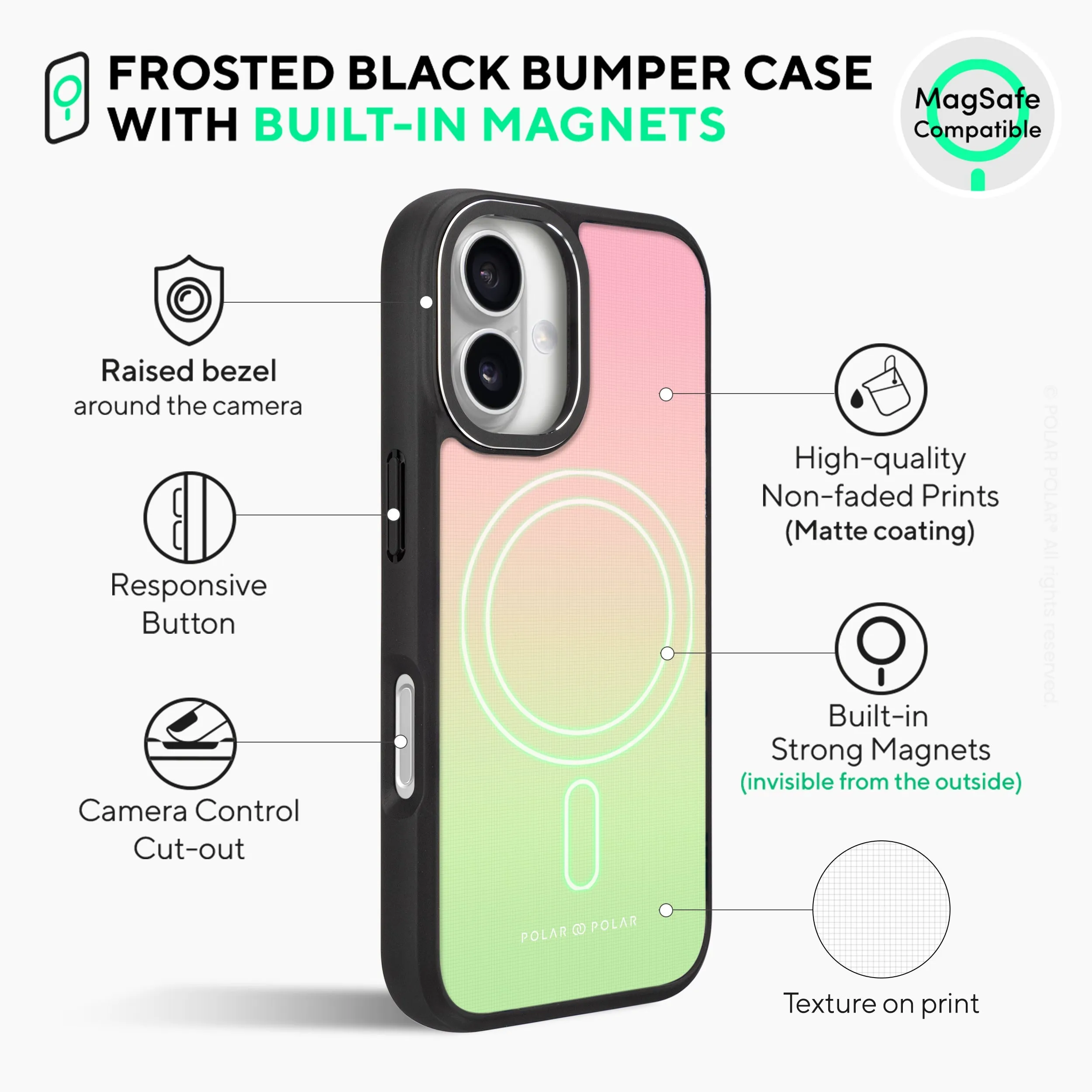 Watermelon Pastel - iPhone 16 Plus Frosted Black Bumper MagSafe Case