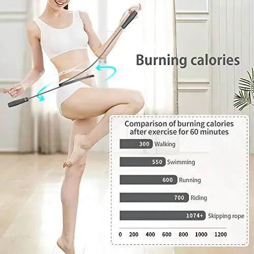 Weighted Adjustable Skipping Rope
