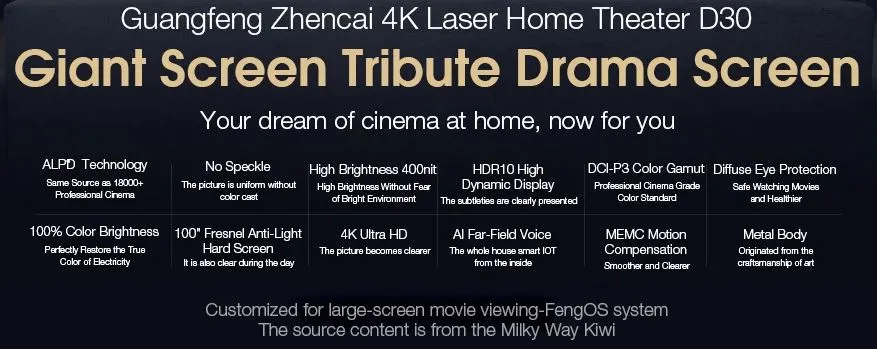 Xiaomi Appotronics WEMAX D30 4K Laser Projector