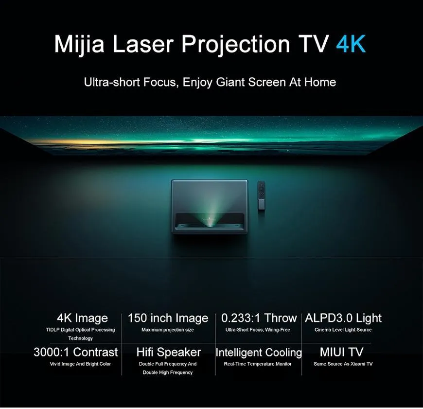 Xiaomi Mijia 4k Ultra Short Throw Projector (3840x2160)
