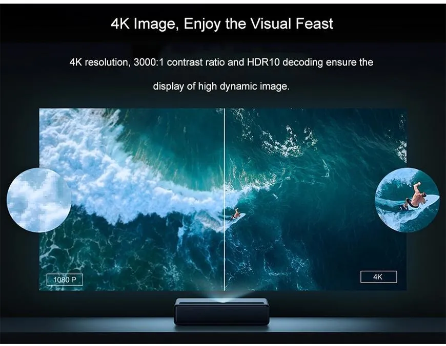 Xiaomi Mijia 4k Ultra Short Throw Projector (3840x2160)